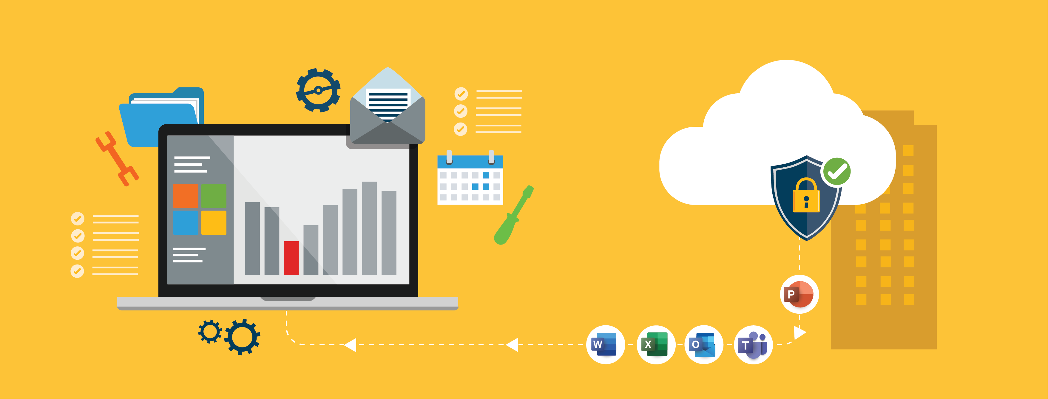 Windows Autopilot Introductie In 4 Stappen Office 365 vrogue.co